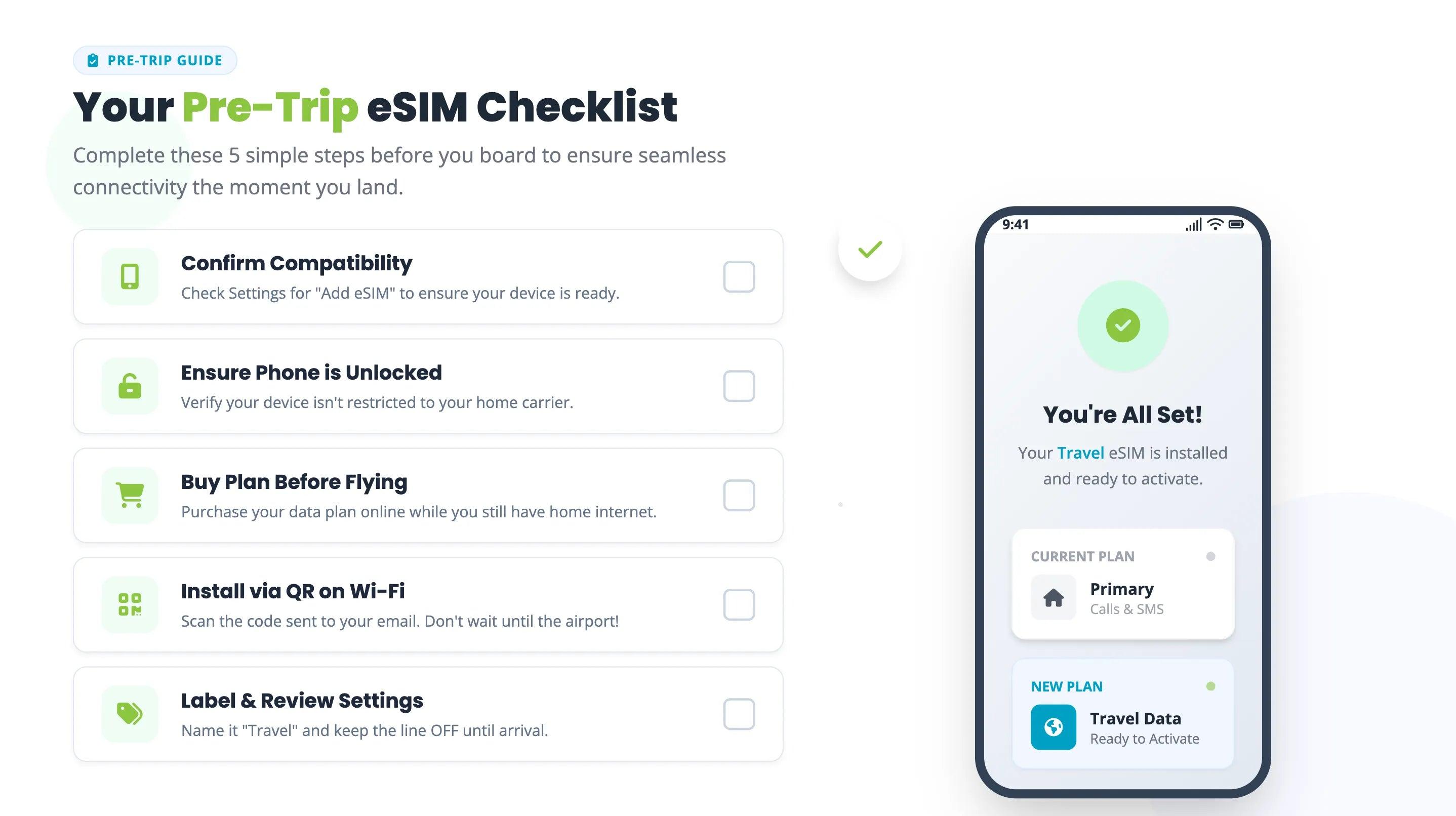 Pre-flight checklist for China travel — phone setup